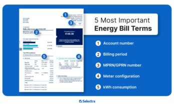 Understanding the Basics of Gas and Electricity Bills.